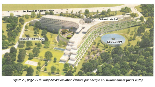 Planned for more than 4,000 people: Luxembourg City deems major Kockelscheuer hotel project too large
