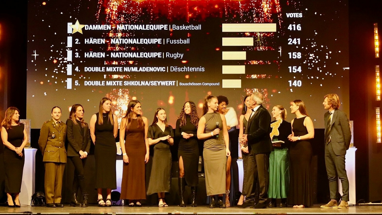 On 4 December: Luxembourg sportspeople of the year: Nominees revealed ahead of Awards Night